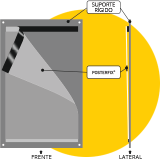 PosterFix® Serie Plus - Esquema